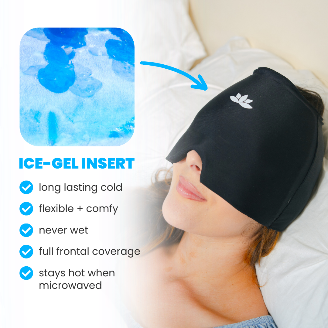 Migraine Cap [BUNDLE]